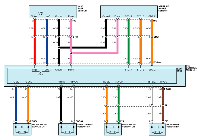 Hyundai Accent: Circuit Diagram - ESC (3) - Schematic ...