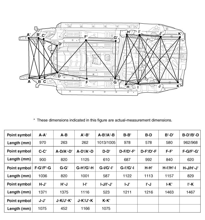 Hyundai Accent Actual Measurement Dimensions 4door