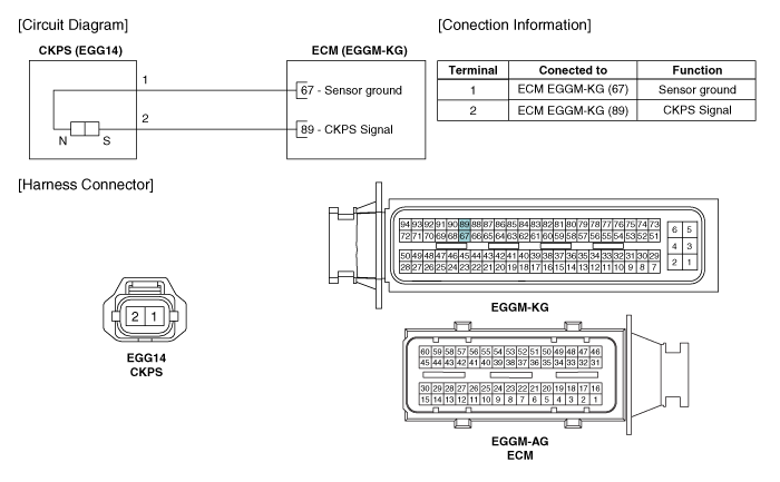 Hyundai Accent  Crankshaft Position Sensor  Ckps