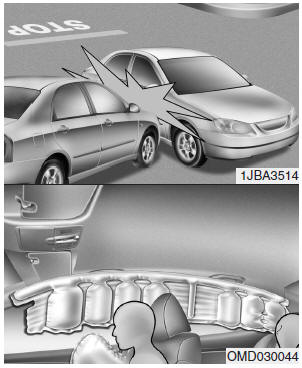Side impact and curtain air bags (if equipped)