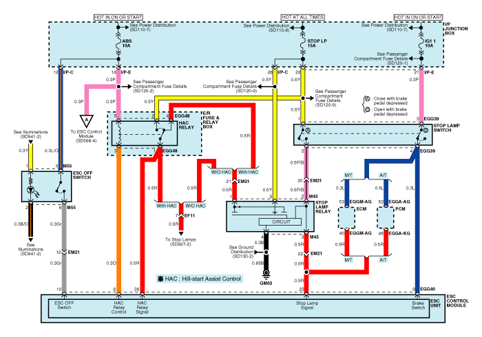 Circuit Diagram - ESC (3)