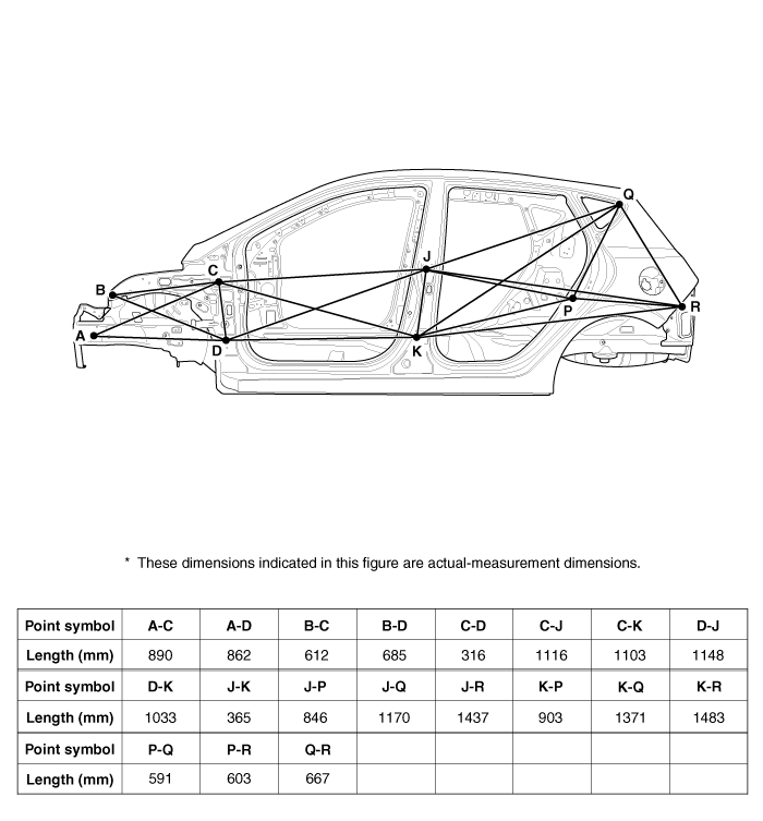 Хендай хэтчбек размеры. Hyundai Solaris габариты кузова. Hyundai Solaris 2015 геометрия кузова. Хендай Солярис ширина кузова. Кузовные Размеры Hyundai Solaris 2013.