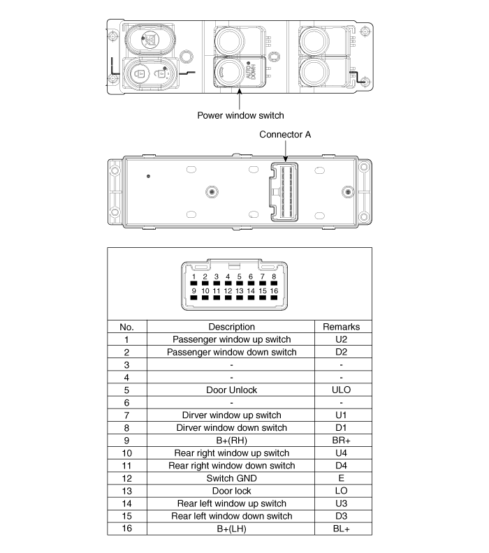 Driver Power Window Switch(2)