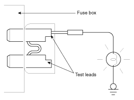 Servicing The Electrical System