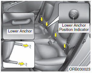 Child restraint symbols are located on the left and right rear seat backs to