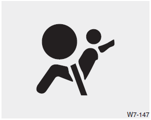 The purpose of air bag warning light in your instrument panel is to alert you