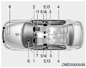 The SRS consists of the following components: