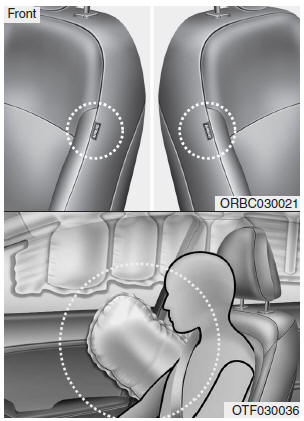 Your vehicle is equipped with a side impact air bag in each front seat. The purpose