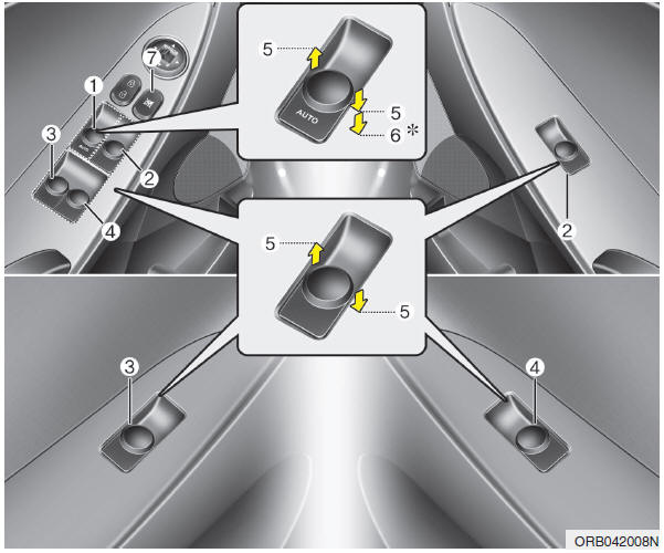 (1) Driver’s door power window switch