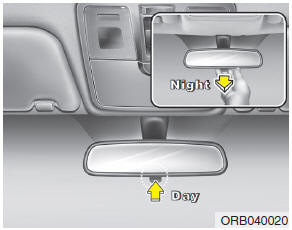 Day/night rearview mirror