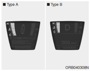 Engine temperature gauge