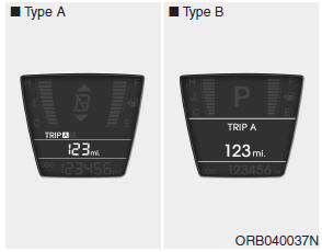 Tripmeter (mi. or km)