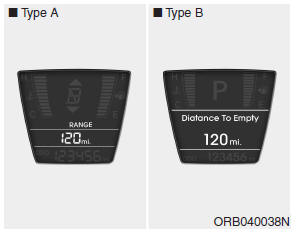 Distance to empty (mi. or km)