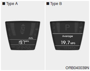 Average fuel consumption (if equipped) (MPG or l/100 km)