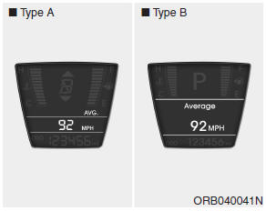 Average speed (MPH or km/h)