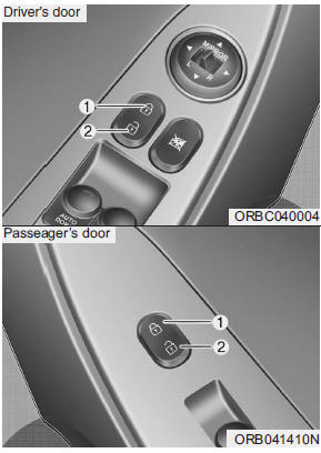 With central door lock switch (if equipped)
