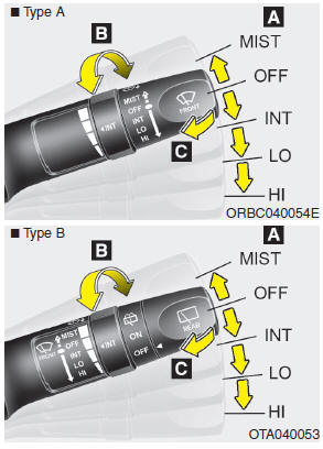 A :Wiper speed control