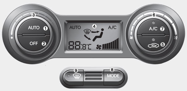 1. AUTO (automatic control) button