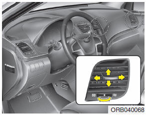 Instrument panel vents