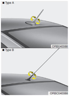 Roof antenna