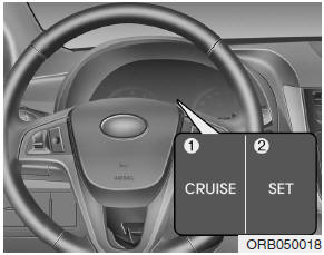 ➀ CRUISE indicator