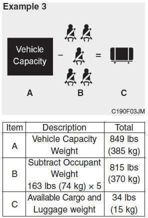 Refer to your vehicle’s tire and loading information label for specific information