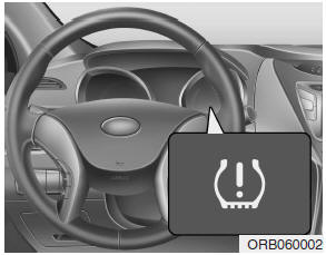 (1) Low tire pressure telltale / TPMS malfunction indicator