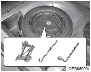 The jack, jack handle, and wheel lug nut wrench are stored in the luggage compartment.