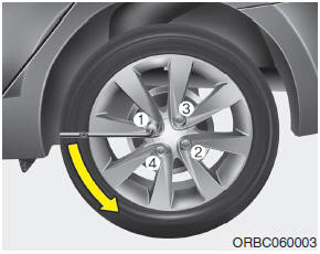 6. Loosen the wheel lug nuts counterclockwise one turn each, but do not remove