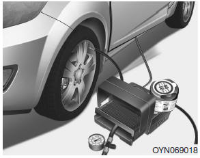 6. Ensure that the compressor is switched off, position 0.