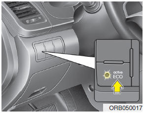 Active ECO helps improve fuel efficiency by controlling the engine and transaxle.