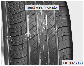 If the tire is worn evenly, a tread wear indicator will appear as a solid band