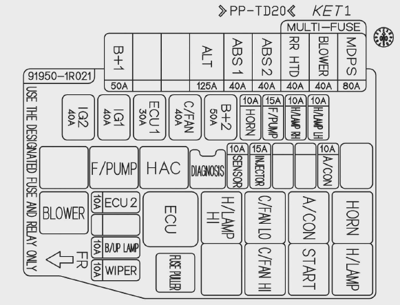 Engine compartment main fuse panel