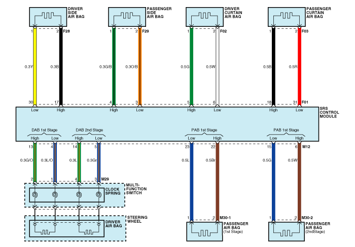 Circuit Diagram (2)