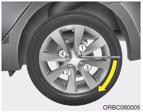 Then position the wrench as shown in the drawing and tighten the wheel nuts.